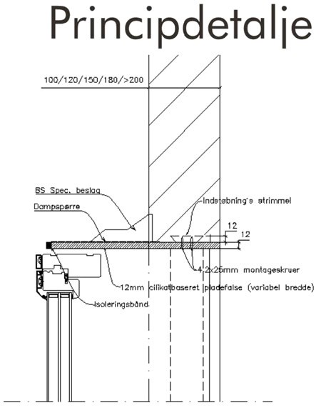 BS Concrete Frame